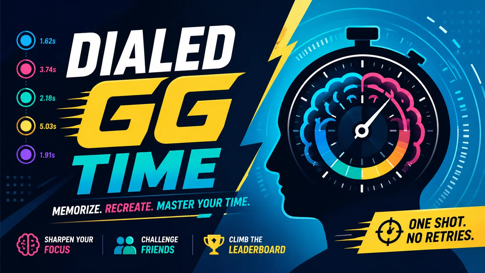 Dialed GG Time